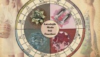 Astrolojik Moda ve Burçlara Göre Stil Önerileri